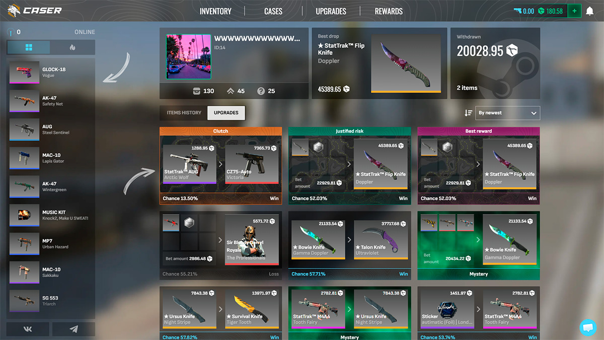 Player Profiles on CASER