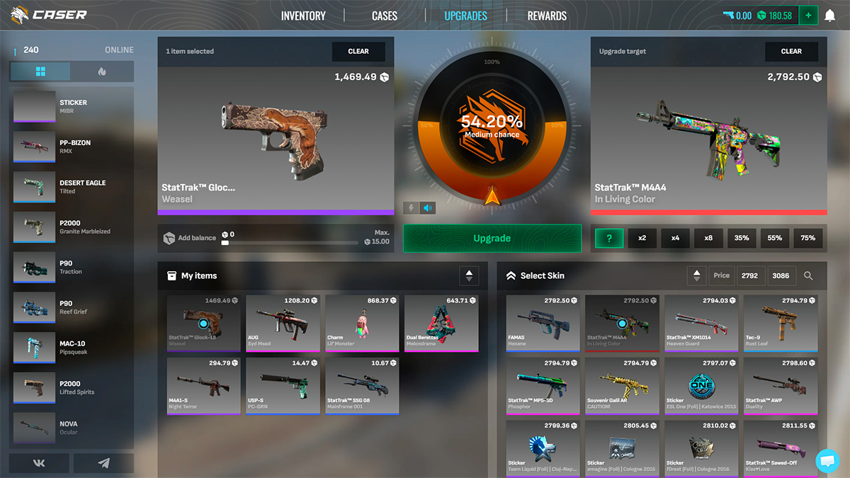 Upgrades on CASER
